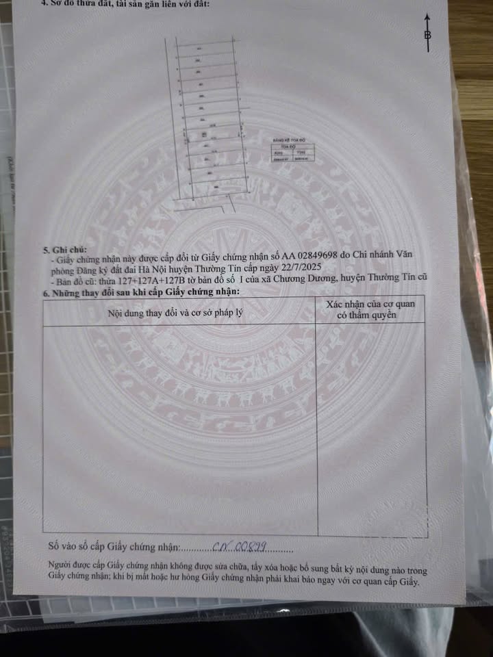 Đất Kỳ Dương, Thường Tín, Hà Nội 99m² giá 5.913 tỷ - Đường rộng, vị trí đẹp!