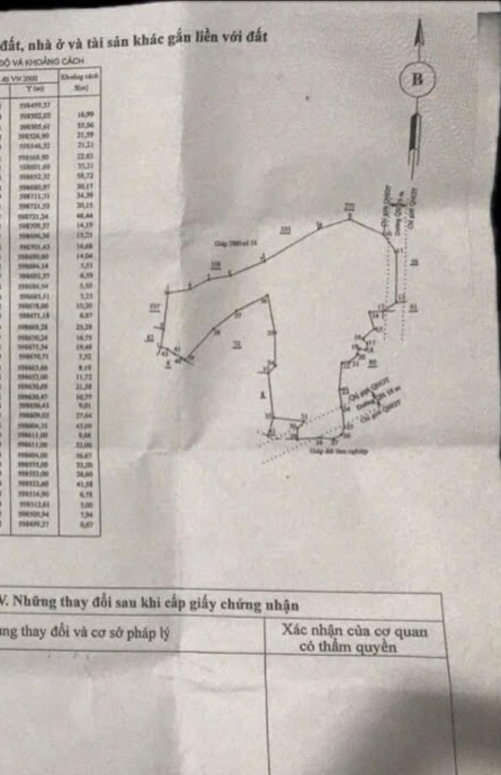 Đất nền Cam Thành Nam 20.000m² giá 6.48 tỷ - Cơ hội đầu tư lý tưởng!