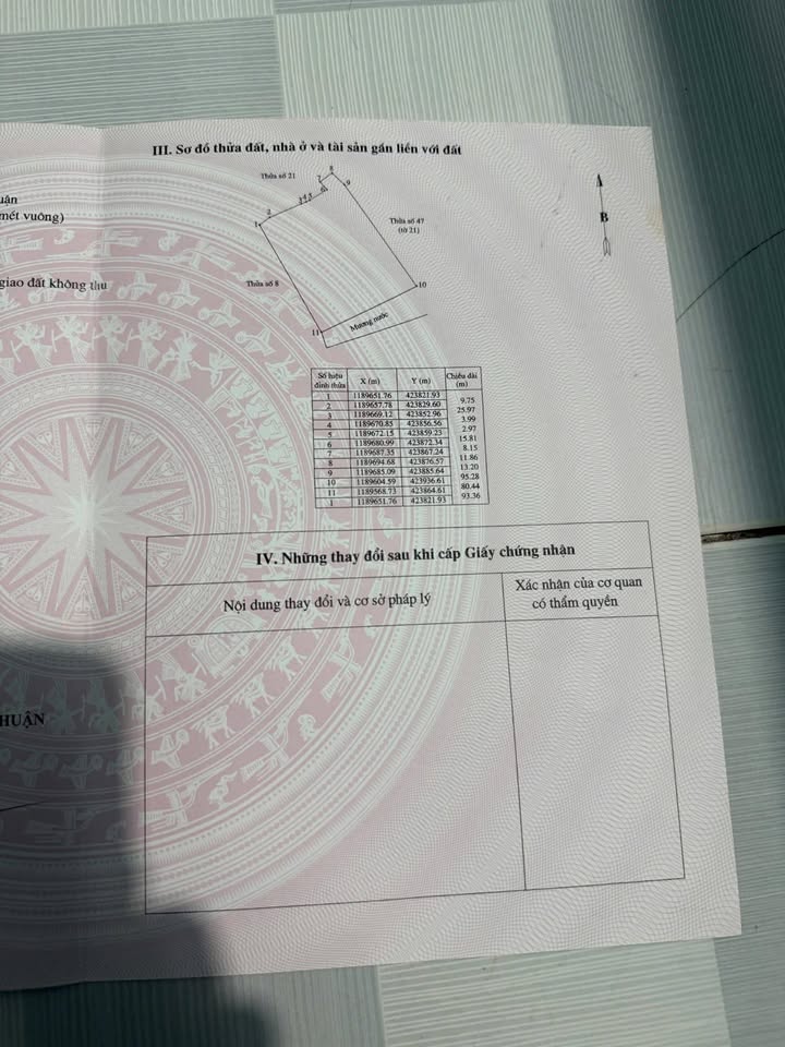 Đất nền Thôn Hiệp Cường, Tân Hải 7390m² giá 1 tỷ - Cơ hội đầu tư hấp dẫn!