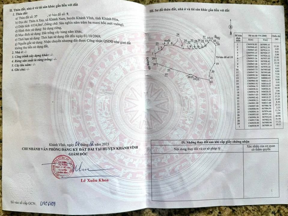 Đất Farm Khánh Nam 6500m² giá 999 triệu - Đường ô tô tận nơi, không gian xanh mát!