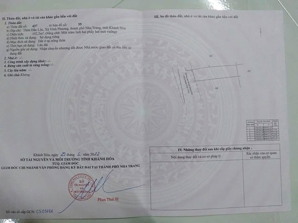 Nhà cấp 4 có gác lửng Đắc Lộc Vĩnh Phương 102.2m² giá 1.68 tỷ - Sổ hồng chính chủ!