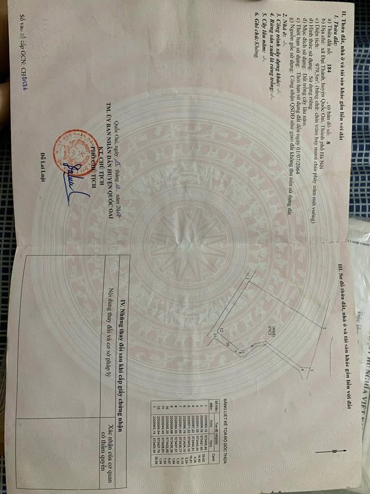 Đất chồng cây lâu năm tại xã Hưng Đạo, Quốc Oai 979m² - Giá tốt cho nhà đầu tư!