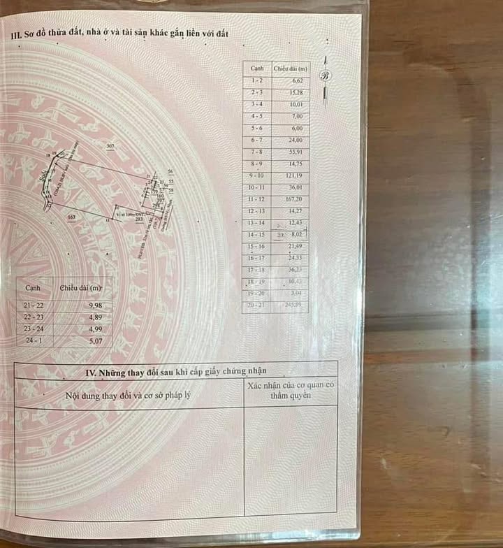 Đất Farm 28.000m² tại Bù Gia Mập - Giá 9 tỷ - Đầu tư tiềm năng!