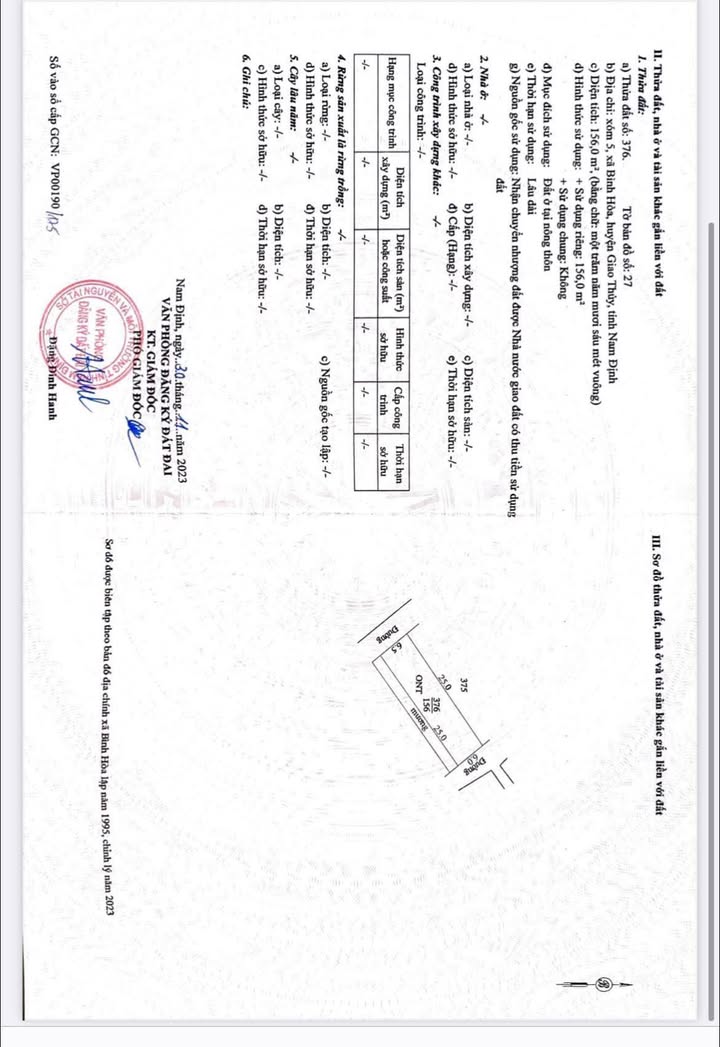 Đất nền Giao Thủy 156m² giá 500 triệu - Cơ hội đầu tư tuyệt vời!