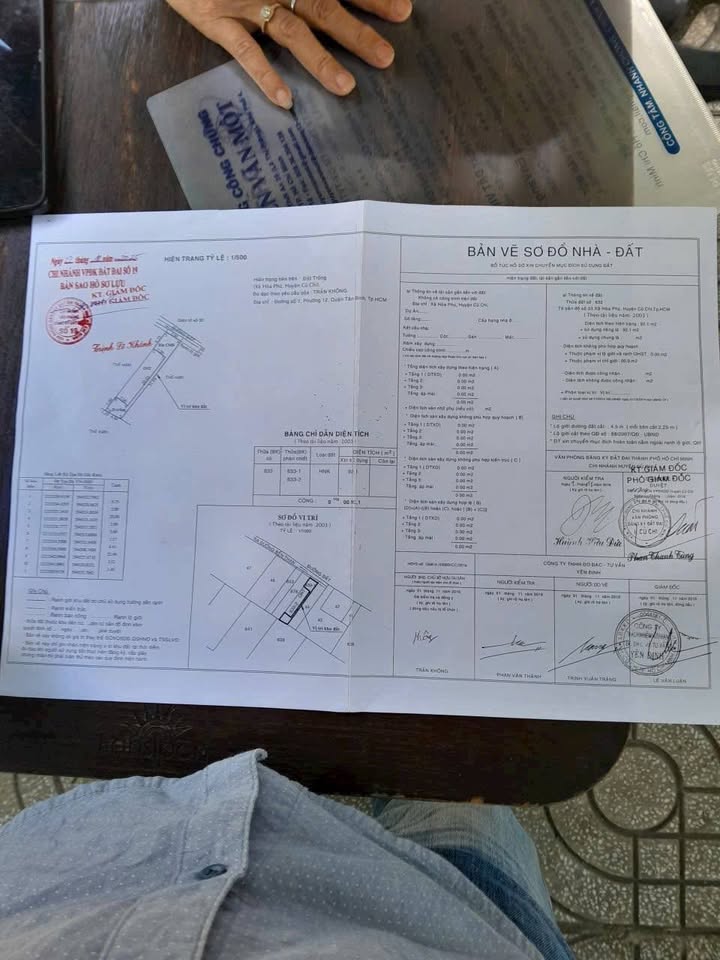 Đất thổ cư Hòa Phú Củ Chi 250m² giá 2 tỷ - Cơ hội đầu tư hấp dẫn!