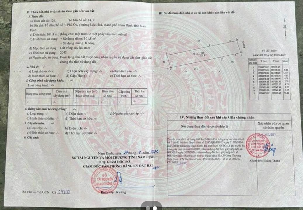 Đất nền Lộc Hòa, Nam Định 101.8m² giá 1.73 tỷ - Ô tô vào tận nơi!