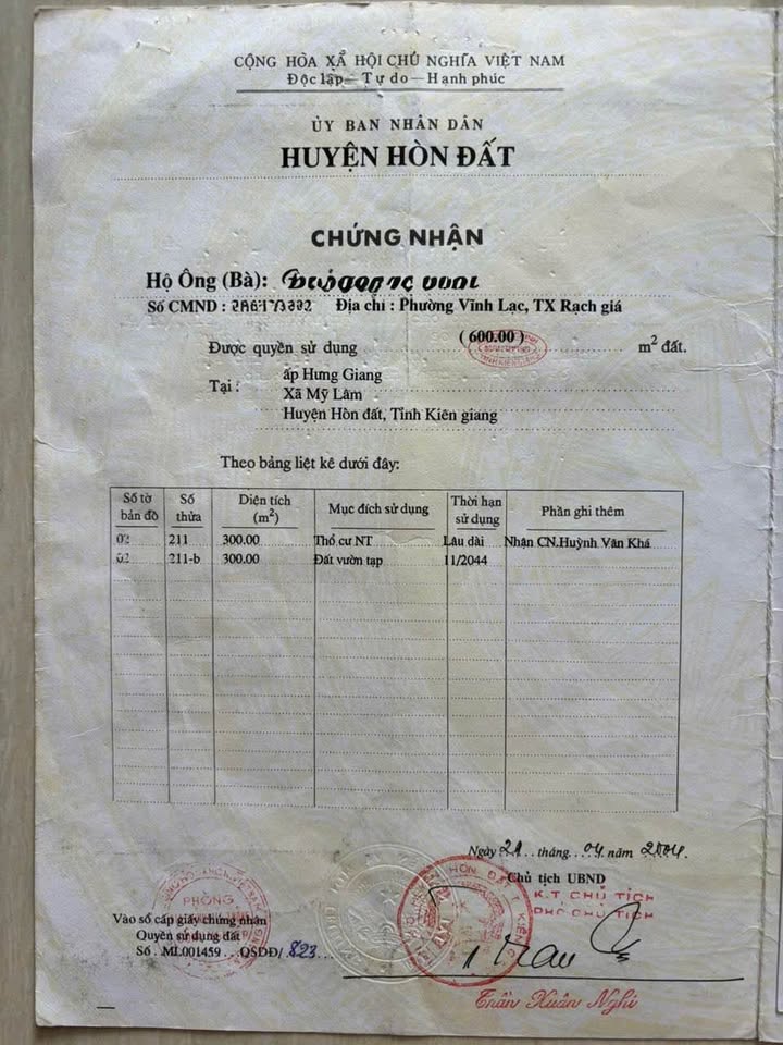 Đất nền 600m² tại Mỹ Lâm, Hòn Đất - Giá chỉ 2.4 tỷ, thương lượng ngay!