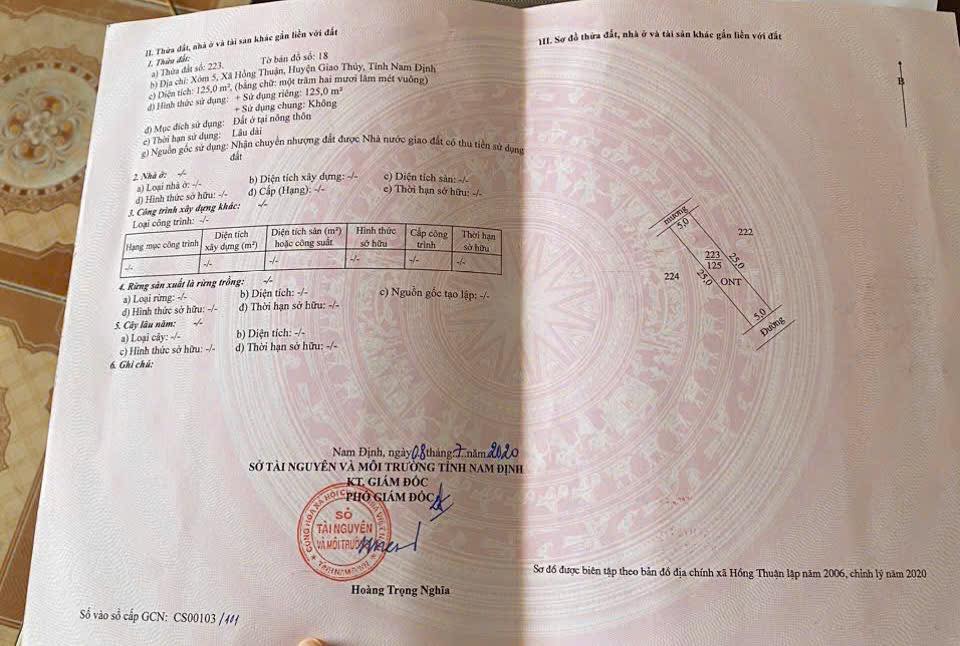 Đất nền Hồng Thuận, Giao Thủy 125m² - Pháp lý rõ ràng, giá thỏa thuận!