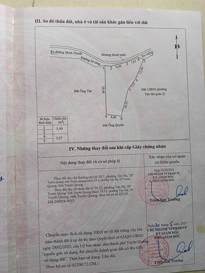 Đất nền Tổ 15, phường Minh Xuân 125m² giá 2.5 tỷ - Sổ đỏ chính chủ, thương lượng ngay!