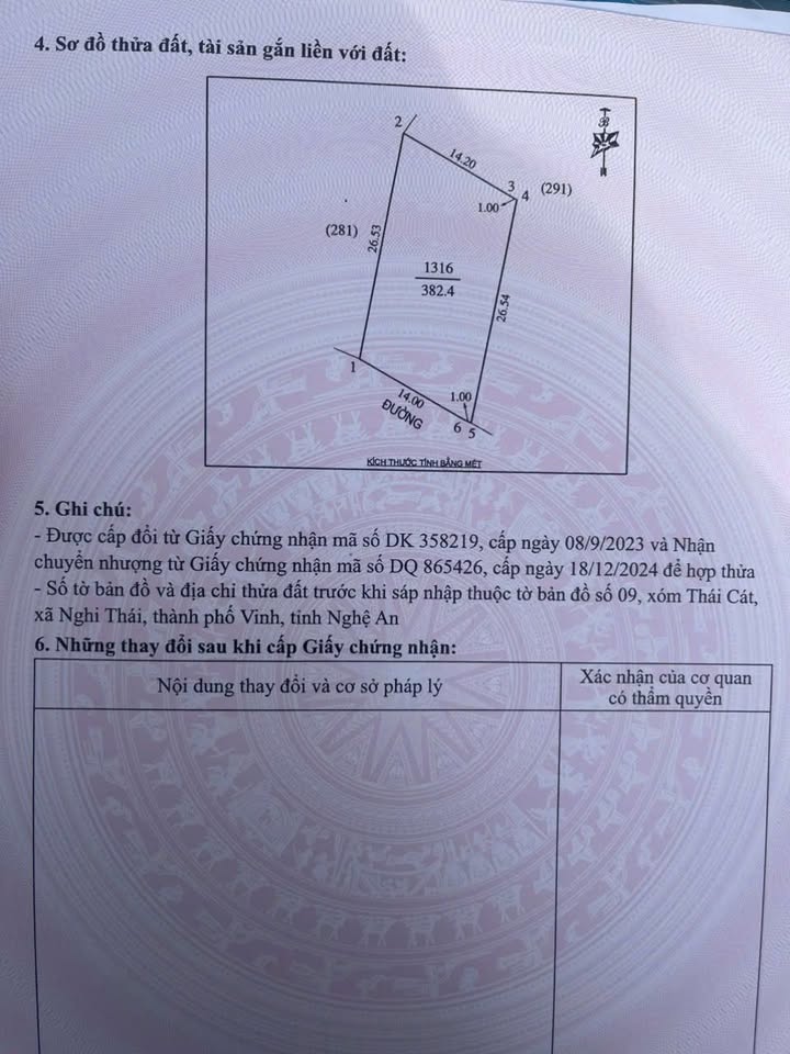 Đất nền xóm Thái Cát, Nghi Thái 382m² - Giá tốt, sổ đỏ chính chủ!