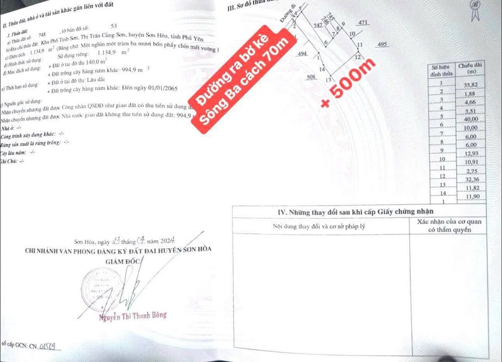 Đất thổ cư Củng Sơn, 1600m² giá 500 triệu - Đầu tư lý tưởng cho nhà vườn!