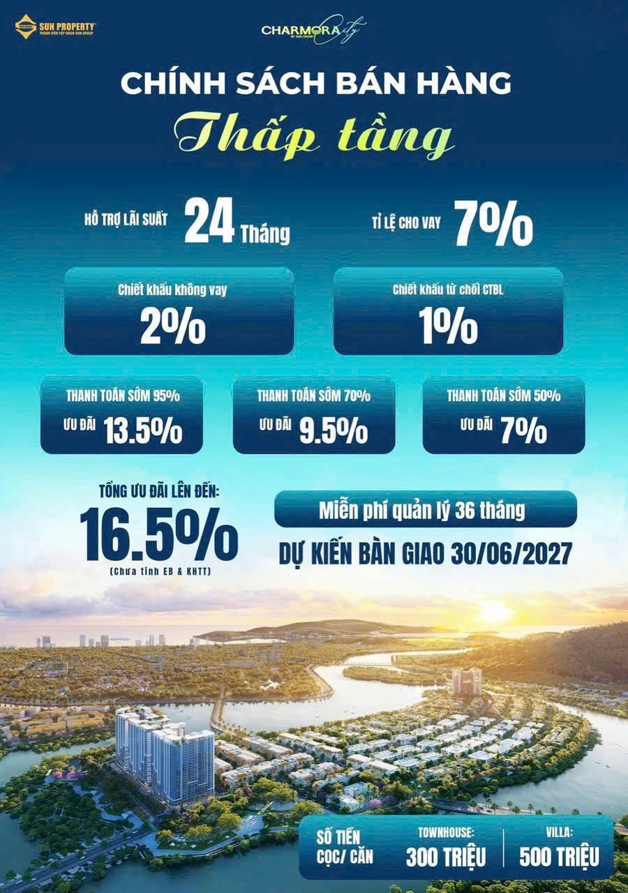 Đất nền KĐT An Bình Tân Nha Trang 112.5m² giá 1.43 tỷ - Chiết khấu hấp dẫn lên đến 16.5%!