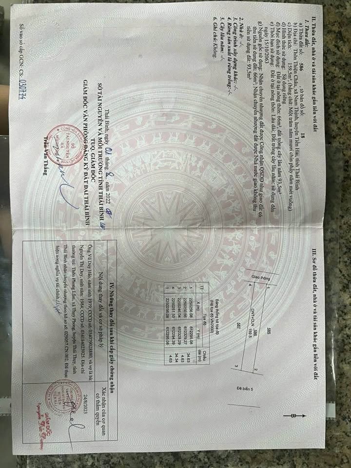 Đất thổ cư mặt đê thôn Thiện Châu - Nam Thịnh 159m² - Cơ hội đầu tư hấp dẫn!