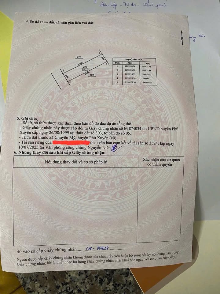 Đất nền thôn Hạ, Chuyên Mỹ, Phú Xuyên, Hà Nội 150m² giá 2x triệu/m² - Đầu tư sinh lời cao!