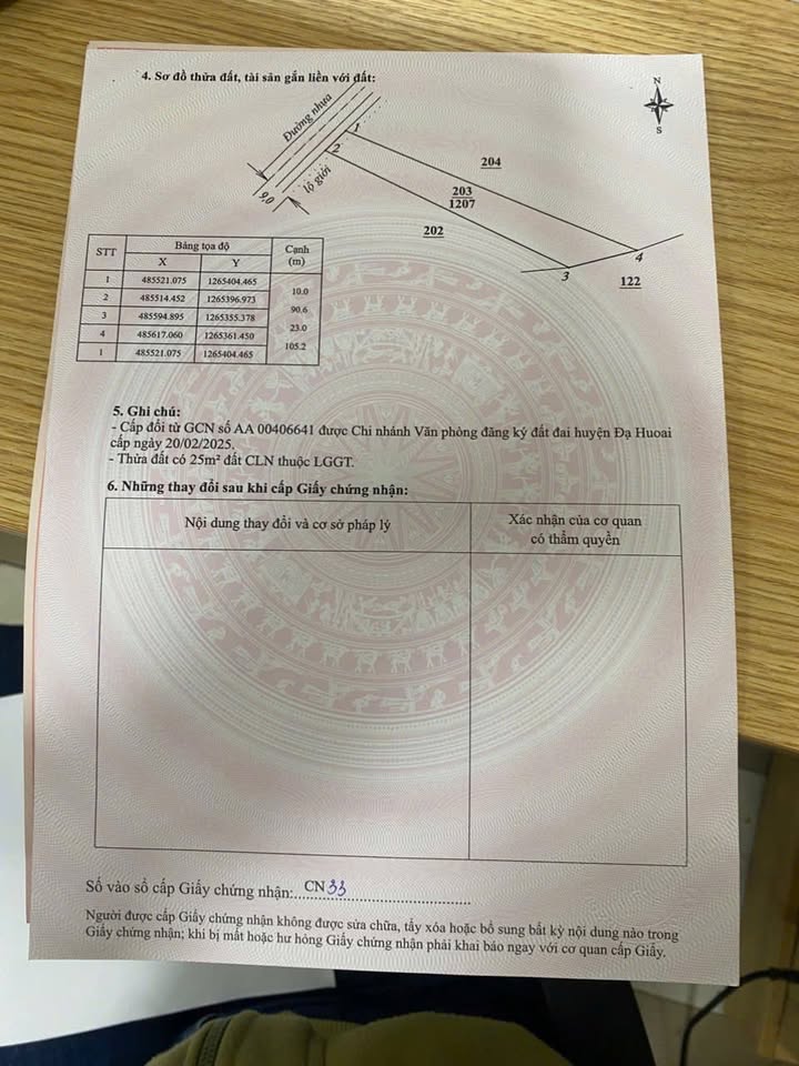Đất mặt tiền xã Phước Lộc 1,2 sào - Giá tốt, Sổ đỏ chính chủ!