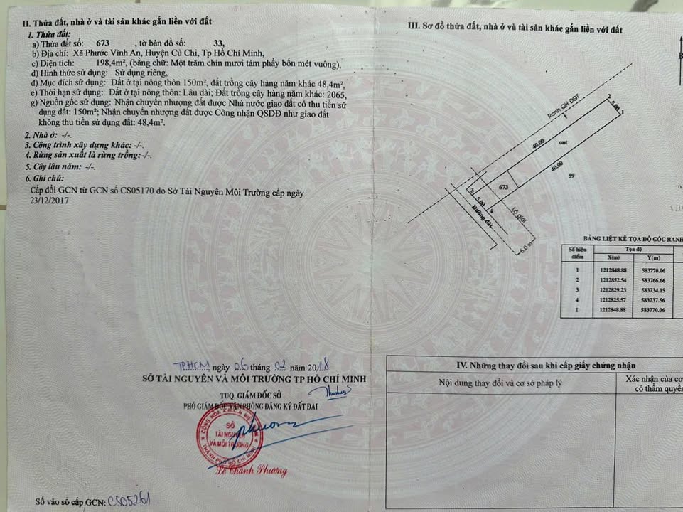 Đất thổ cư Phước Vĩnh An, Củ Chi 200m² giá 1.5 tỷ - Cơ hội đầu tư tuyệt vời!