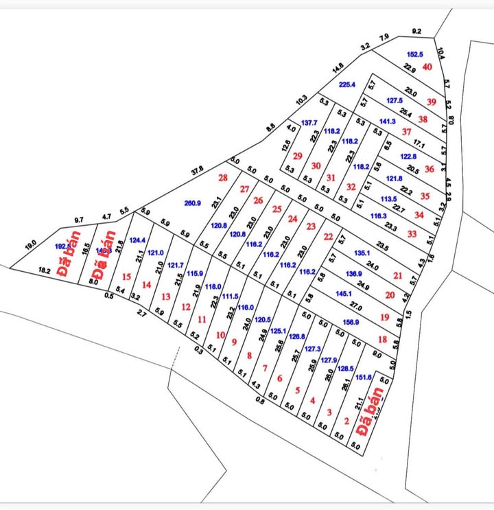 Đất nền Thành Yên Thạch Thành 125m² giá từ 6x triệu - Đầu tư nghỉ dưỡng lý tưởng!