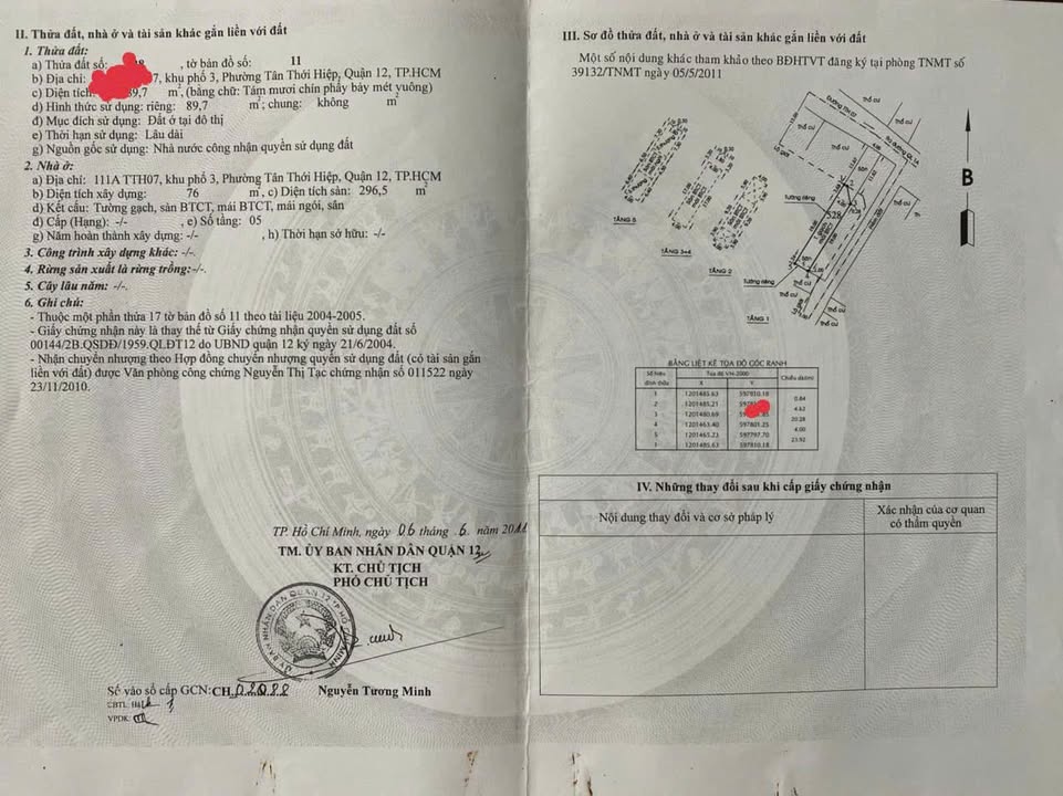 Nhà phố 4 tầng đường Trương Thị Hoa, quận 12, giá 11.5 tỷ - Bán gấp chính chủ!