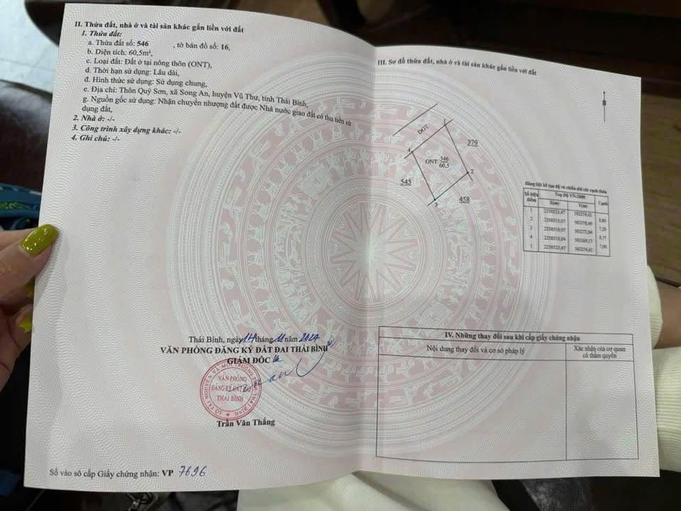 Đất nền Vũ Phúc Thái Bình 60m² giá thỏa thuận - Đường rộng ô tô tránh nhau!