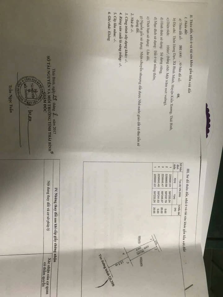 Đất kinh doanh mặt tiền đường Trần Hưng Đạo, Kiến Xương 100m² - Cơ hội đầu tư hấp dẫn!