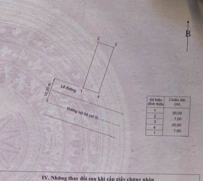 Đất nền Ocean Dunes Phan Thiết 140m² giá 8.1 tỷ - Đầu tư sinh lời ngay!