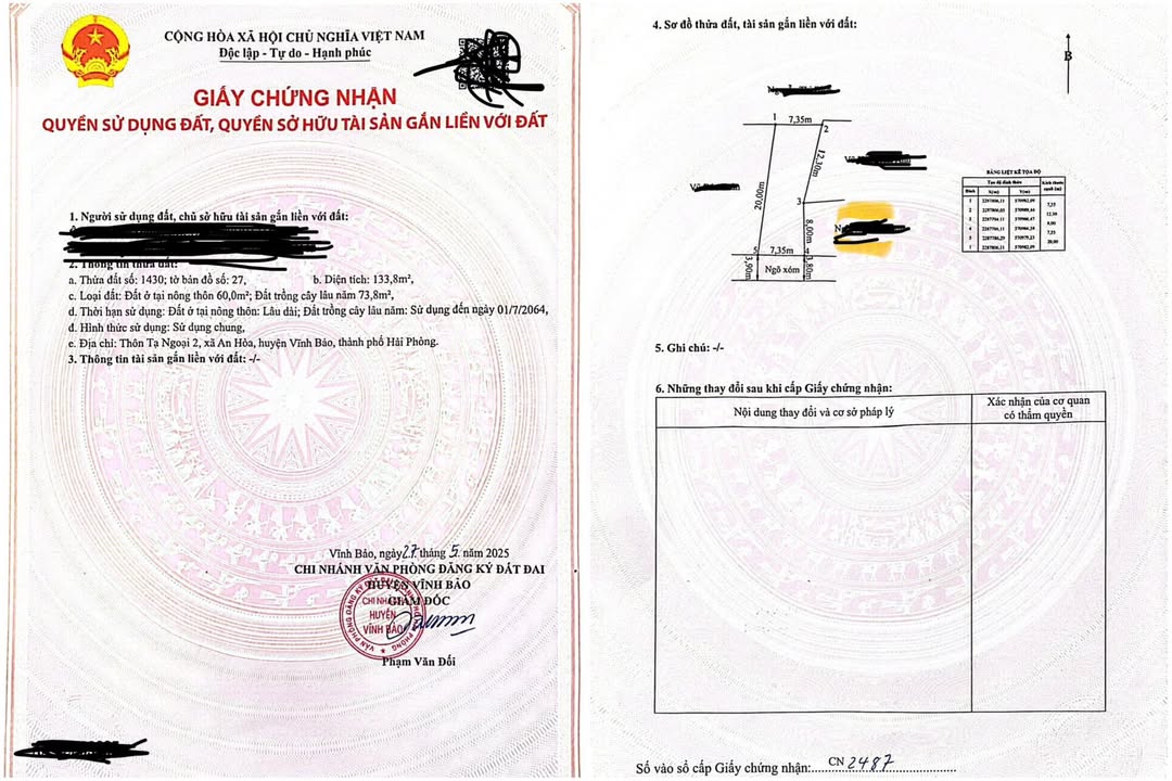 Đất nền An Hòa Vĩnh Bảo 133m² giá 900 triệu - Tiện ích đầy đủ xung quanh!