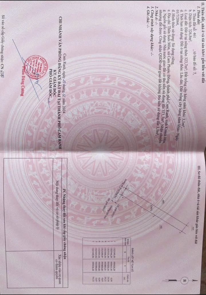 Đất thổ cư phường Ba Ngòi Cam Ranh 332m² giá 800 triệu - Sổ hồng chính chủ, xe hơi vào tận nơi!