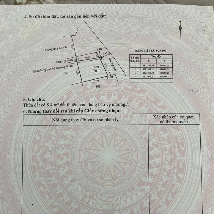 Cụm phân lô xóm 3, phường Mỹ Thượng, Huế 240m² giá 2,4 tỷ - Đầu tư sinh lời!