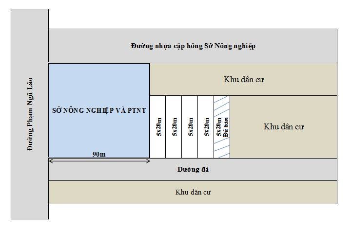 Đất nền Trà Vinh 100m² giá 650 triệu - Sổ đỏ chính chủ, thổ cư 100%!