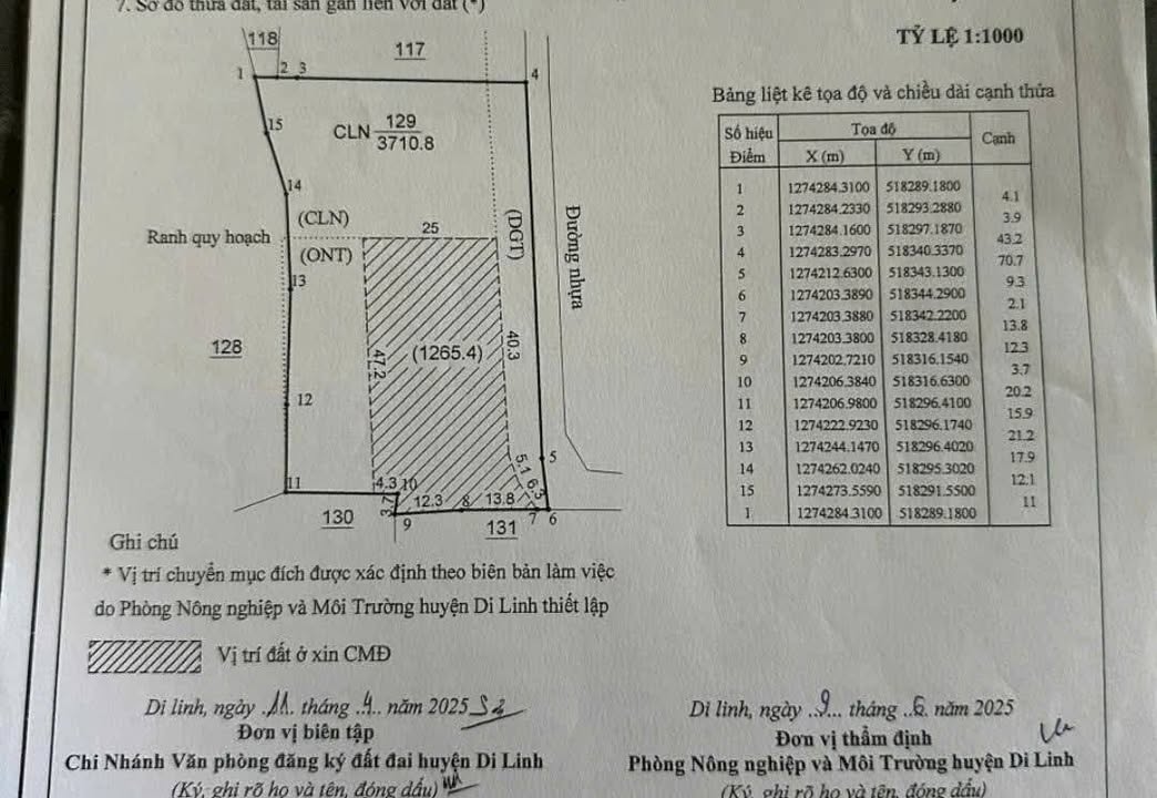 Đất nền Hòa Ninh, Di Linh 13.320m² giá 5.5 tỷ - Cơ hội đầu tư lý tưởng!