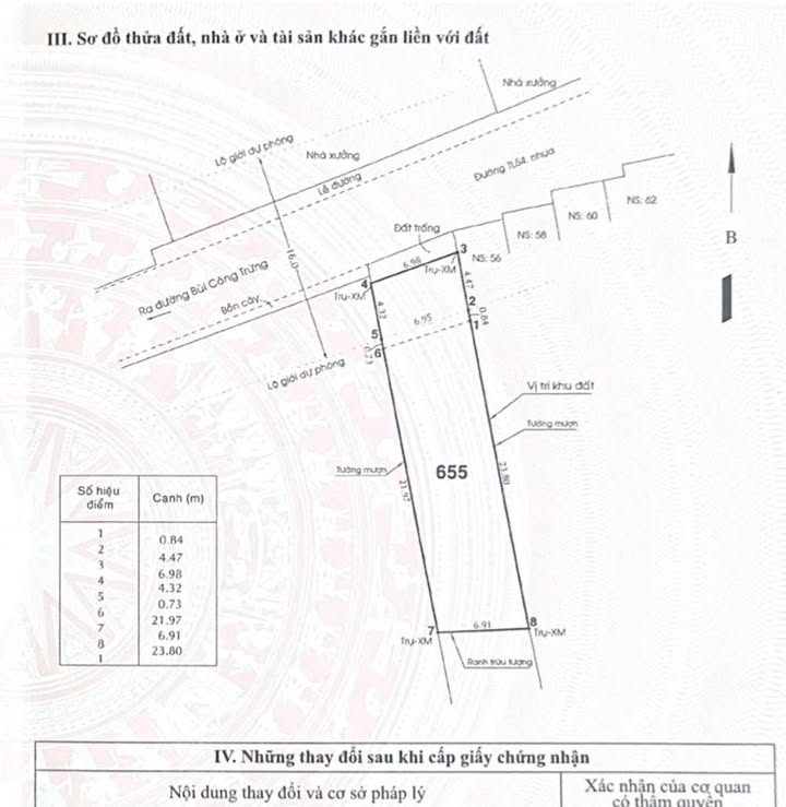 Đất nền phường Thạnh Lộc, Q12, 192m² giá 7.8 tỷ - Đầu tư sinh lời tuyệt vời!