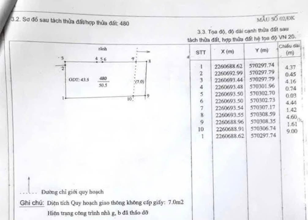 Đất mặt đường Võ Nguyên Giáp Nam Định 50m² giá 4 tỷ - Đầu tư sinh lời ngay!