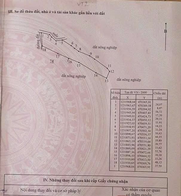 Đất nền Hồng Liêm, Hàm Thuận Bắc 6700m² giá 1.1 tỷ - Đầu tư sinh lời ngay!