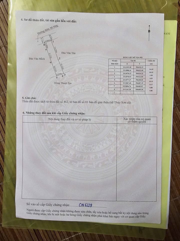 Đất nền Thủy Sơn, Thủy Nguyên 127m² giá chỉ 4xx triệu - Cơ hội đầu tư hấp dẫn!