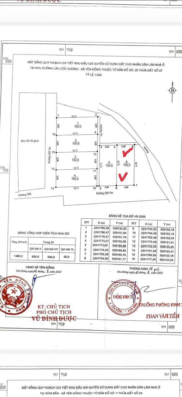 Đất nền khu dưỡng lão Yên Đồng 150m² giá 800 triệu - Sổ đỏ chính chủ!
