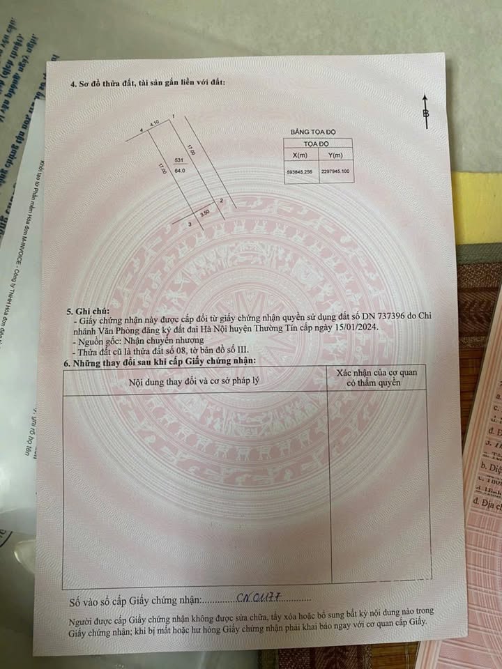 Nhà 2 tầng Minh Cường Thường Tín 64m² giá 2.7 tỷ - Đầu tư tiềm năng