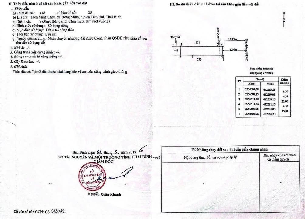 Đất nền Đông Minh Tiền Hải 98m² giá 2 tỷ - Cơ hội đầu tư hấp dẫn!