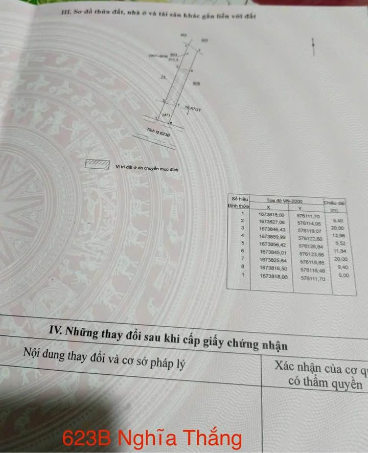 Đất nền mặt tiền 623B Nghĩa Thắng 210m² giá 1.05 tỷ - Kinh doanh sầm uất!