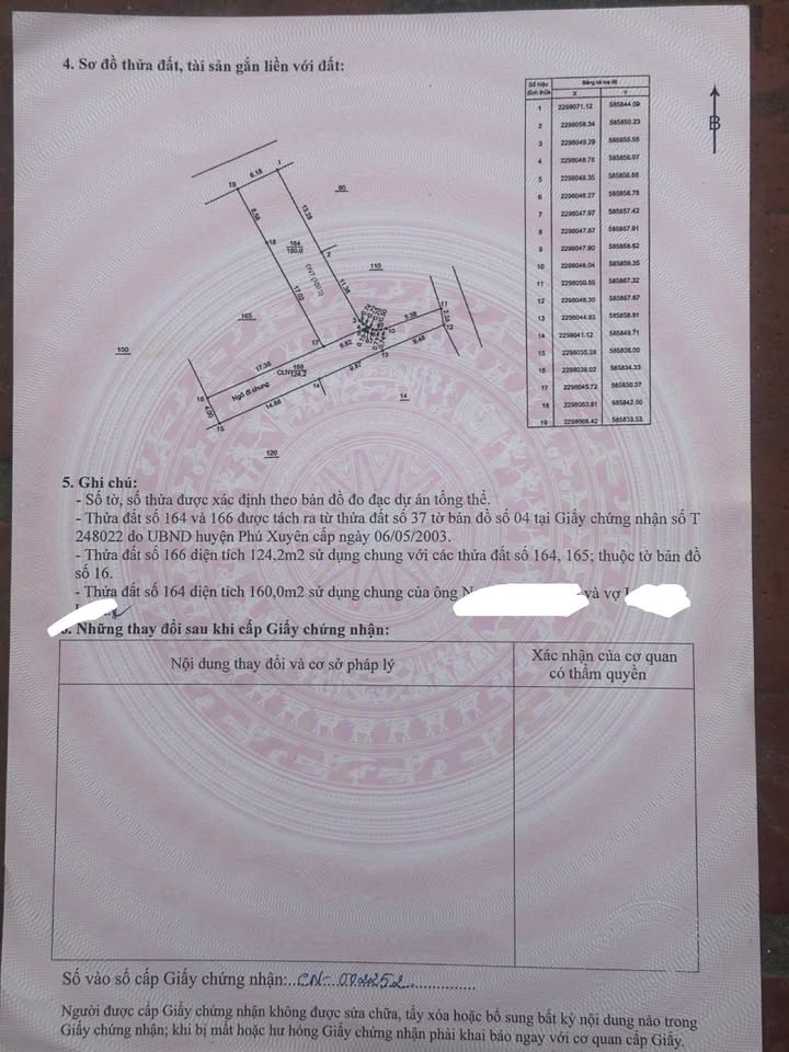 Đất thổ cư thôn Trung Lập, Tri Trung, Phú Xuyên 160m² giá 2.88 tỷ - Hướng nam mát mẻ