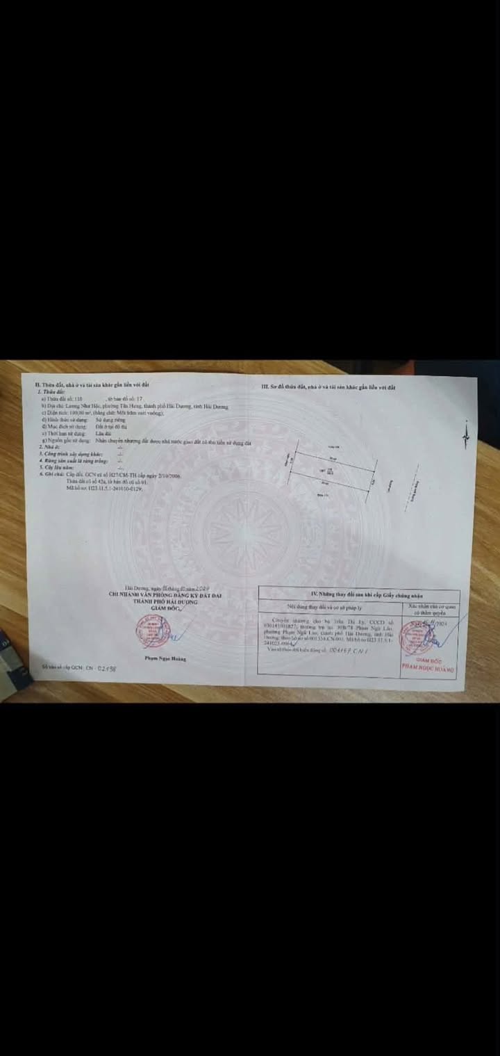 Đất nền Lương Như Học, TP Hải Dương 100m² - Mặt tiền 5m, đầu tư sinh lời!