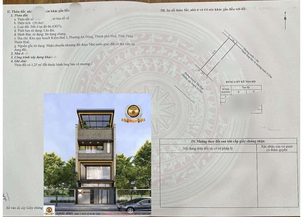 Đất mặt tiền Huỳnh Tấn Phát, An Đông, TP Huế 120m² - Cơ hội đầu tư hấp dẫn!