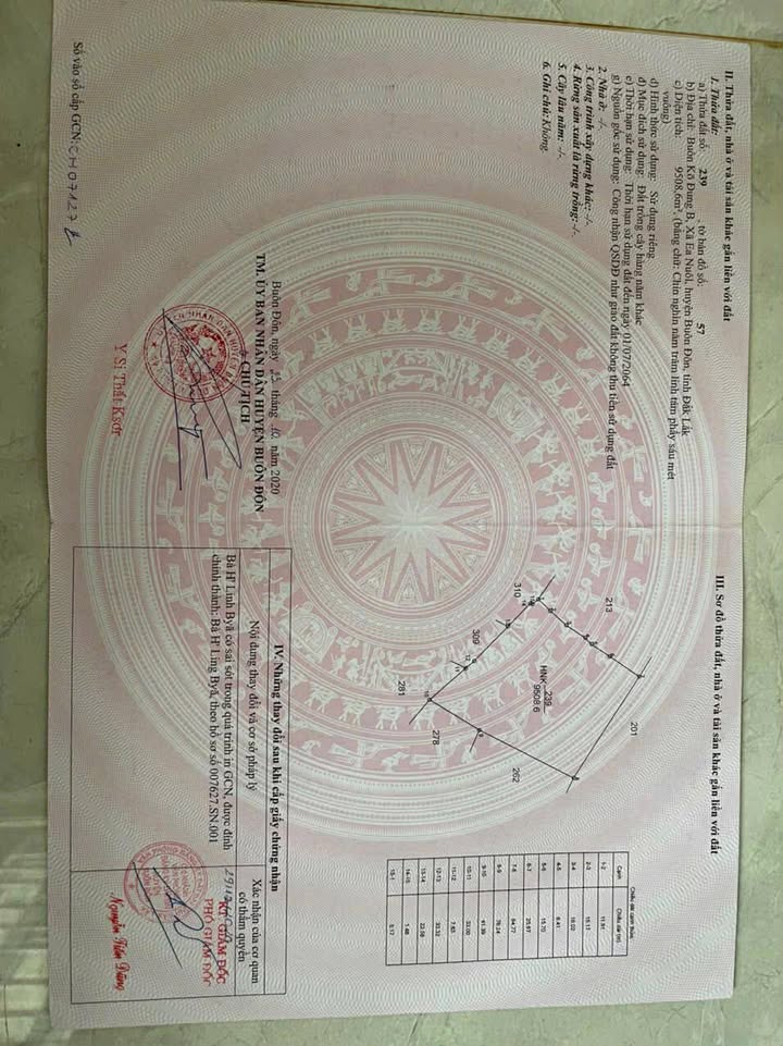 Đất Farm 2 Ha mặt tiền gần 40m tại Buôn Đôn - Giá chỉ 1.2 tỷ