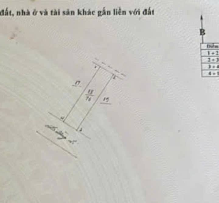 Đất thổ cư Trung Sơn Trầm, Sơn Tây 70m² giá 2 tỷ - Đường rộng ô tô tránh nhau!