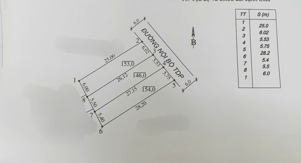 Đất nền Tân Thành, Dương Kinh 146m² giá chỉ 2.336 tỷ - Đầu tư sinh lời ngay!