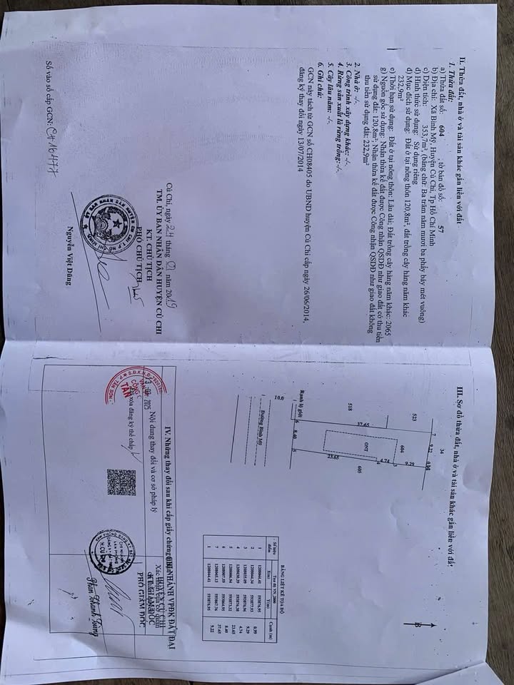 Nhà mặt tiền đường Bình Mỹ, Củ Chi 353m² giá 8.3 tỷ - Cơ hội đầu tư lý tưởng!