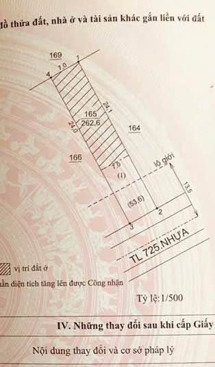 Nhà mặt đường Tỉnh lộ 725, Lộc Ngãi 259m² giá 1.4 tỷ - Chính chủ bán gấp!