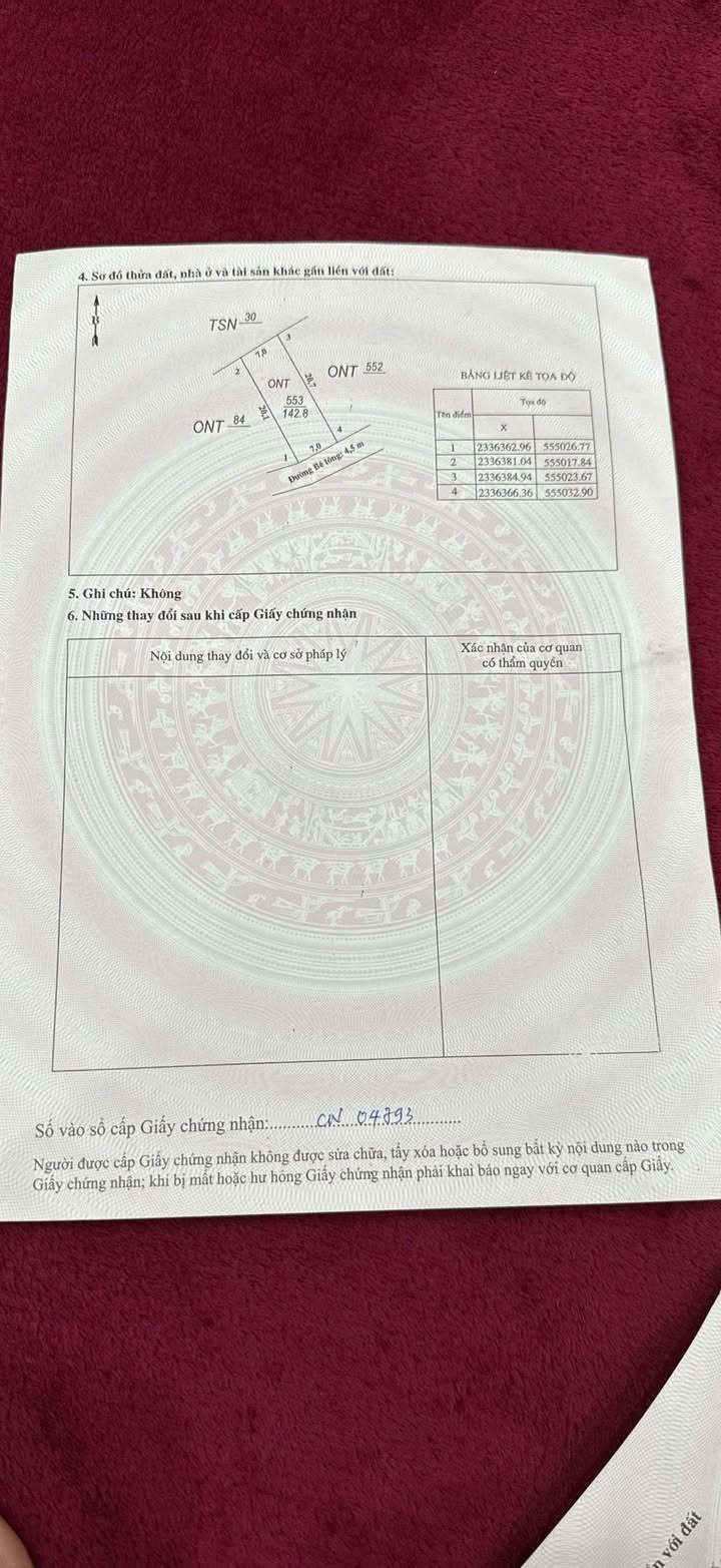 Đất thổ cư 142,8m² tại Thanh Thủy, Phú Thọ - Sổ đỏ chính chủ, giá thỏa thuận!