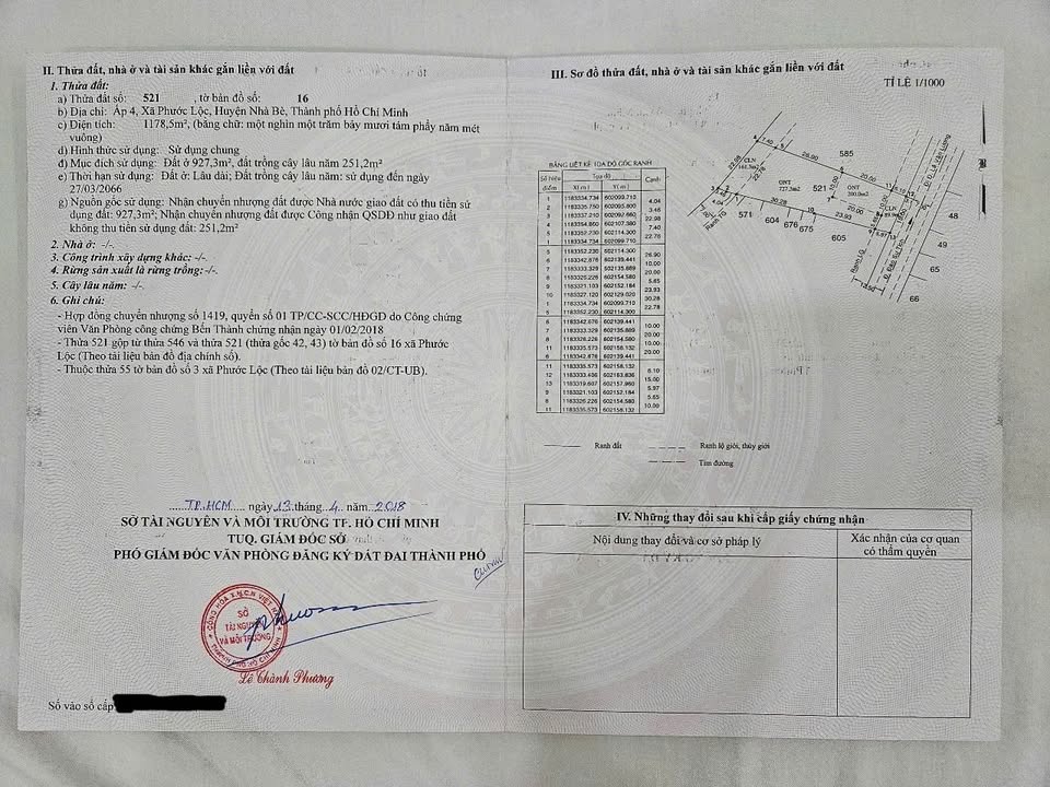 Đất 2 mặt tiền Đào Sư Tích, Nhà Bè 1178m² giá 65 tỷ - Đầu tư sinh lời ngay!