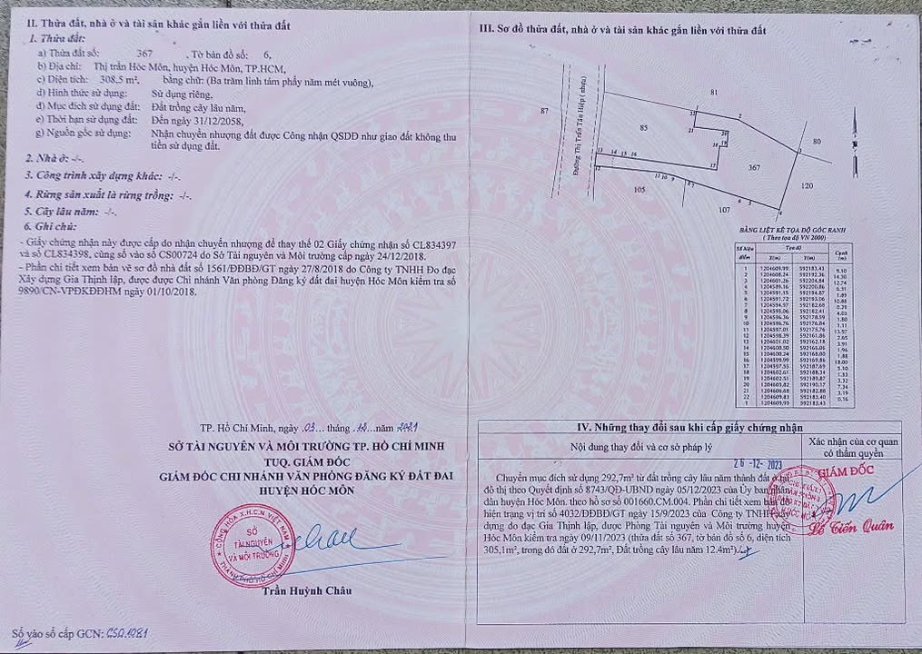 Bán đất thổ cư Hóc Môn 560m² giá 25 tỷ - Đặc vị trí đắc địa!