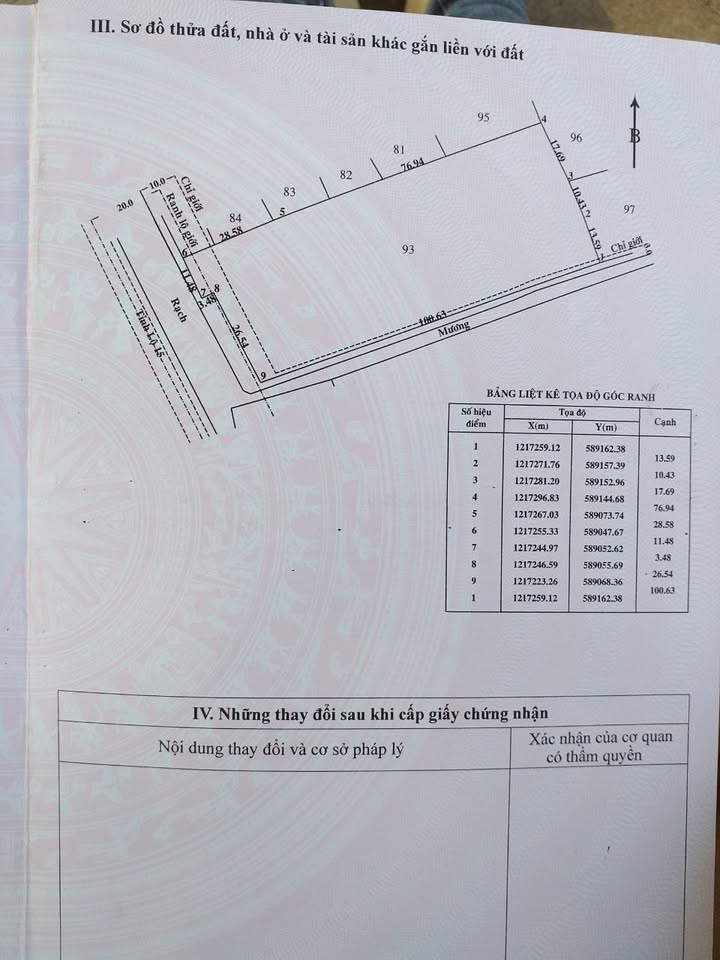 Bán đất Mặt Tiền Tỉnh Lộ 15, Trung An, Củ Chi 4100m² - Đầu tư sinh lời ngay!